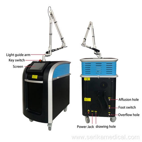 picosecond laser tattoo removal machine